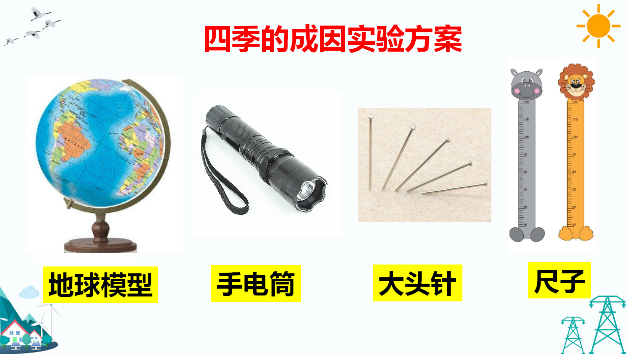 3.5 四季的成因 教学课件_06.png