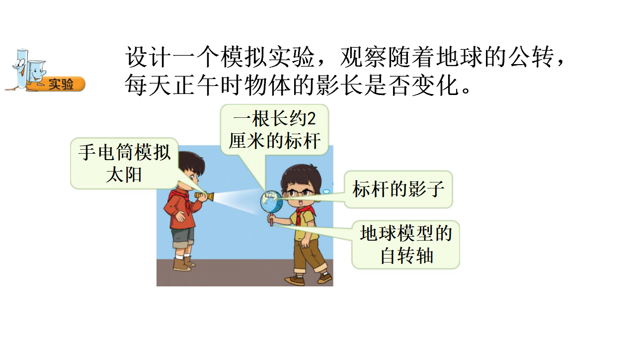 3.5  四季的成因配套课件五年级下册科学大象版_03.png