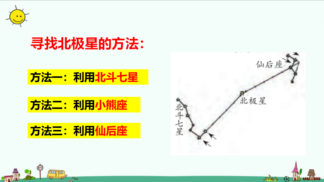 3.3《星座》课件_12.png