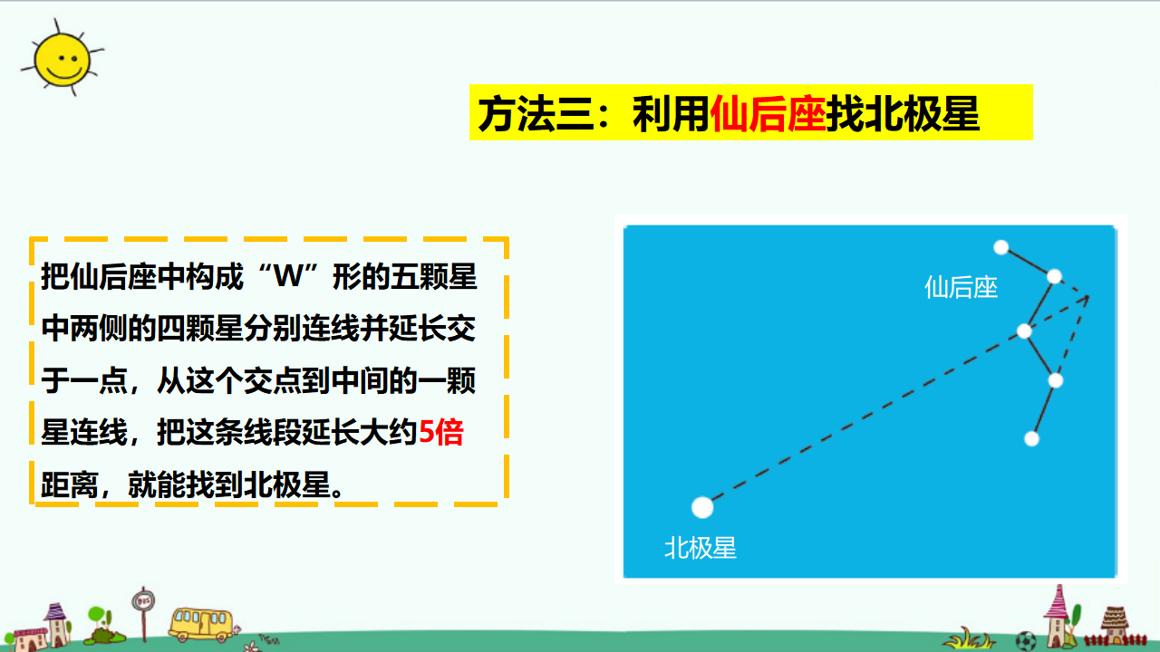 3.3《星座》课件_11.png