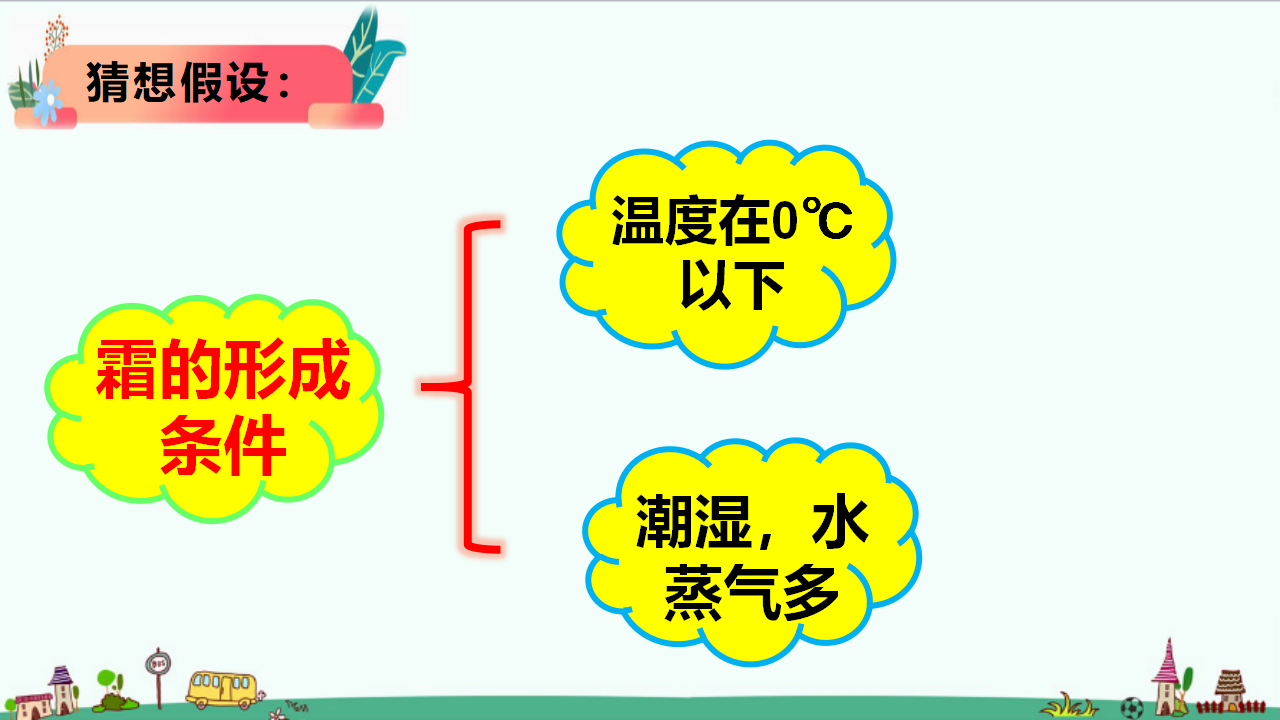 2.3《霜和露》课件_08.png