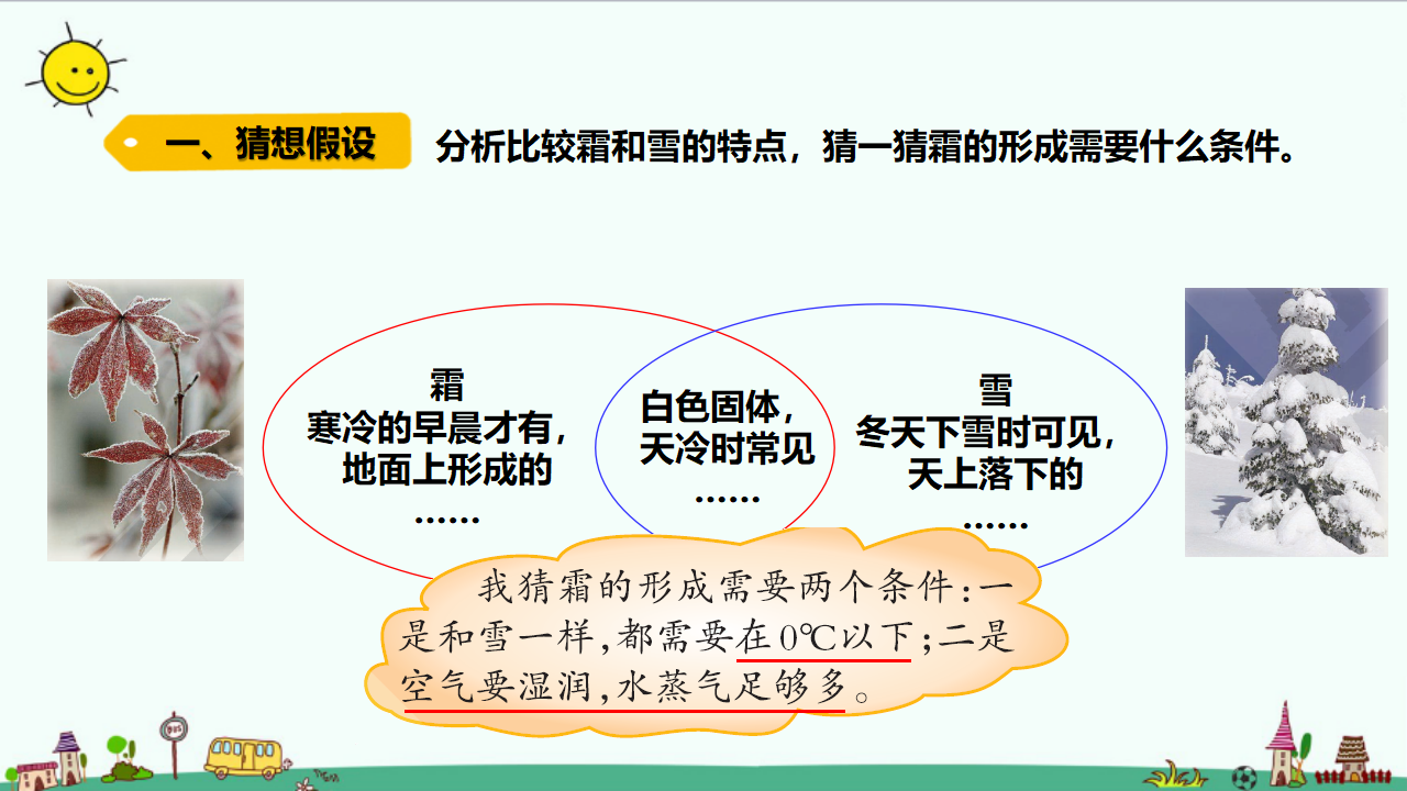 2.3 霜和露（含练习）课件_03.png