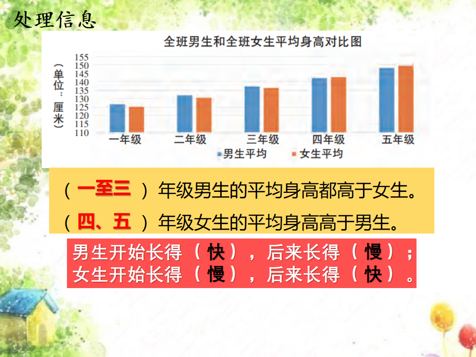 3.1《我的健康体检表》（含练习）_09.png