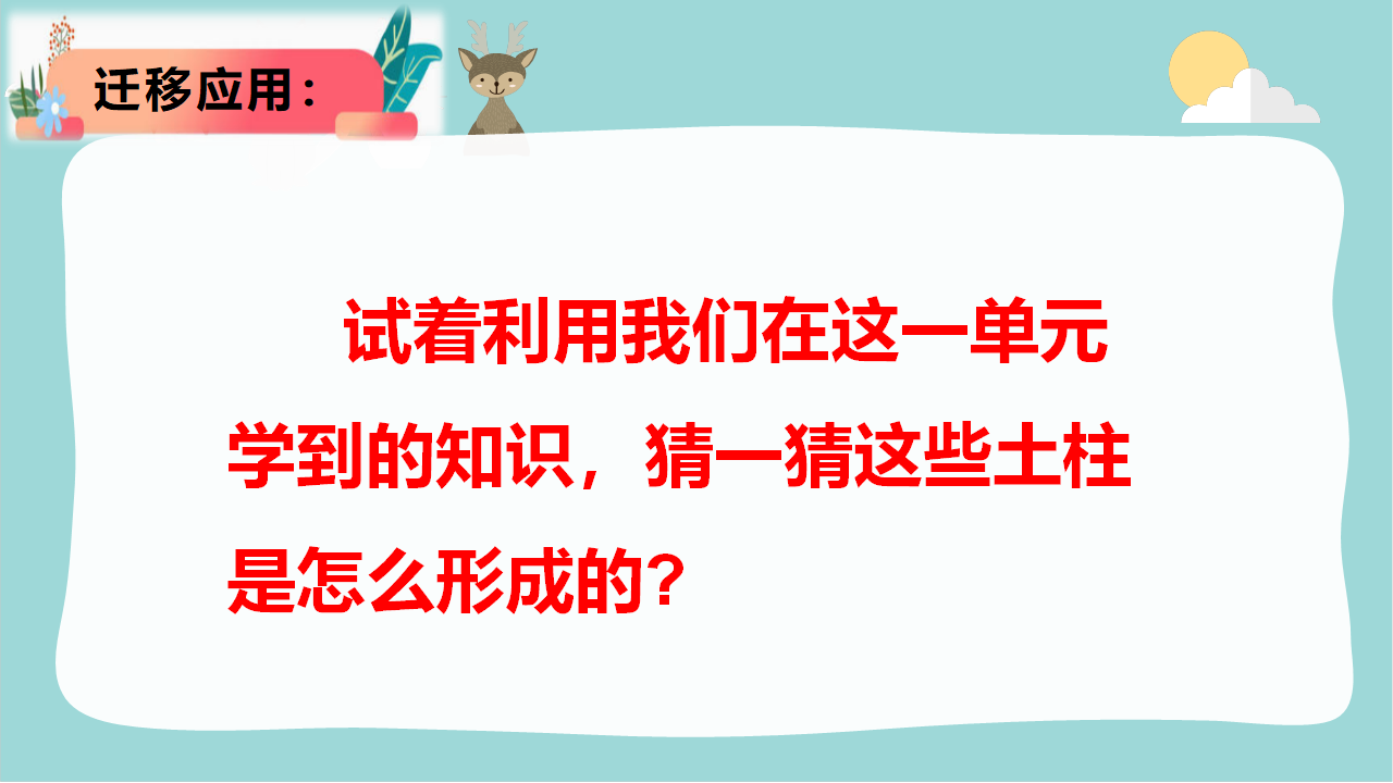 2.5《水与地表形态》课件_20.png