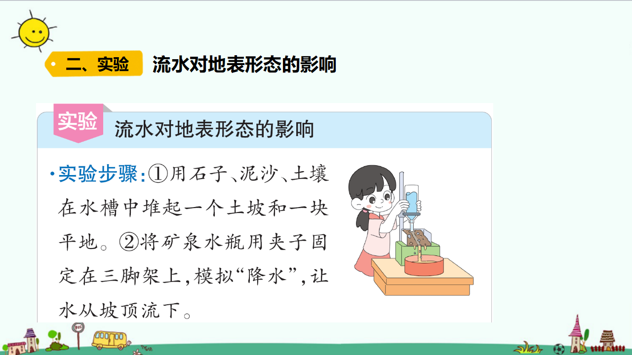 2.5 水与地表形态（含练习）课件_04.png