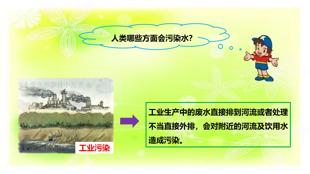 2.4节约用水课件_10.png