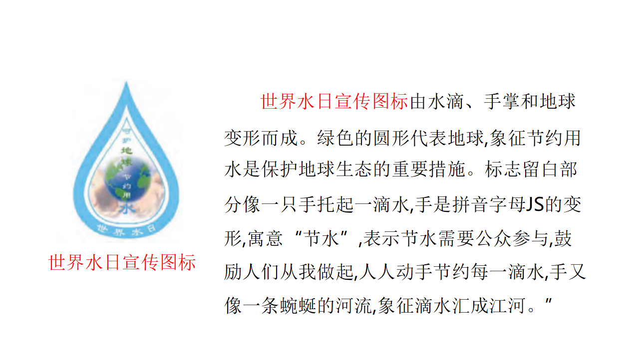 2.4 节约用水配套课件四年级下册科学大象版_04.png