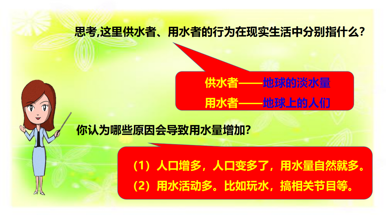 2.3珍贵的淡水资源 （课件）_13.png