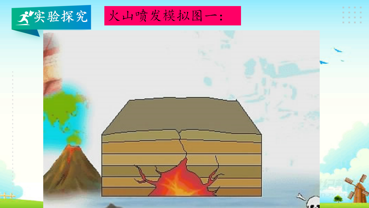 4.1火山喷发 教学课件_05.png