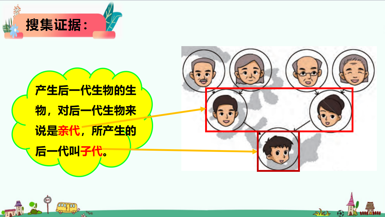 4.1《我像谁》课件_10.png