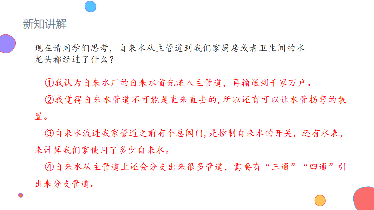 第5.1课 我家的水电气暖（教学课件）六年级科学上册同步高效课堂系列（大象版）_09.png