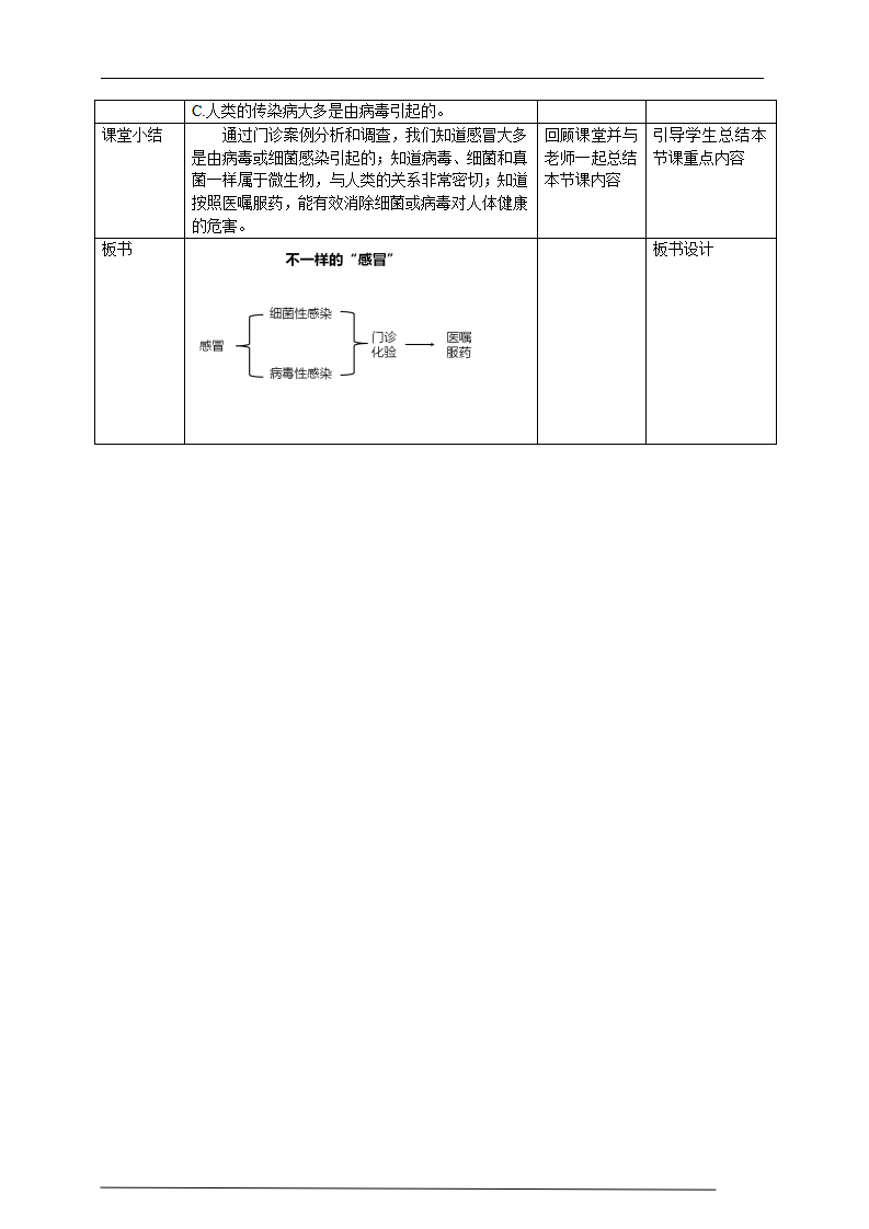 1.4《不一样的“感冒”》教案_05.png