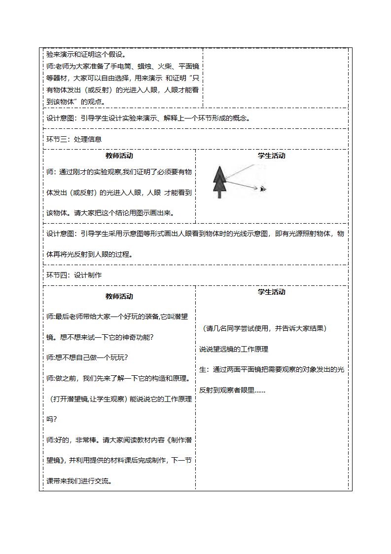 1.4光线与视觉教学设计_03.png