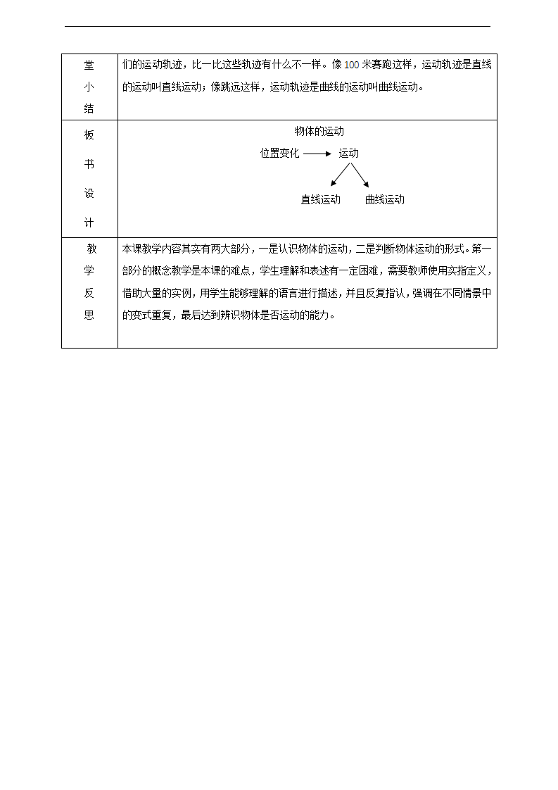 1.1物体的运动  教学设计 反思_04.png