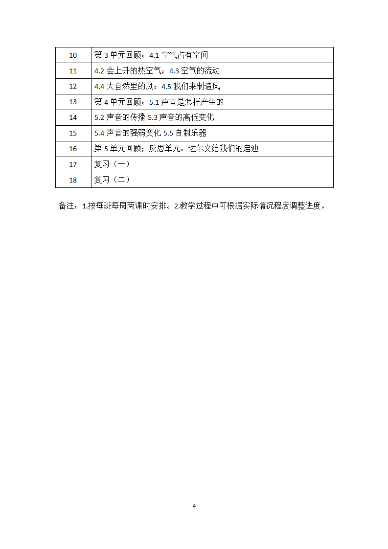 三年级上册科学教学计划大象版_04.png