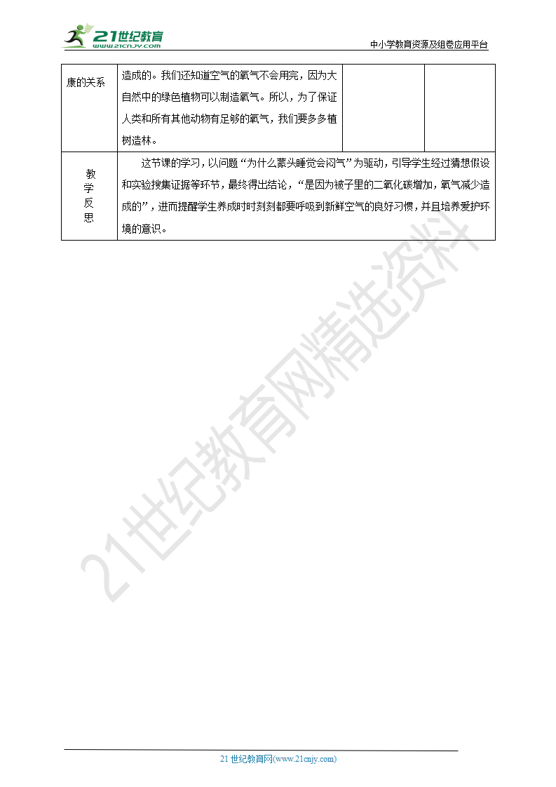 4.1我们需要呼吸教学设计 反思_05.png