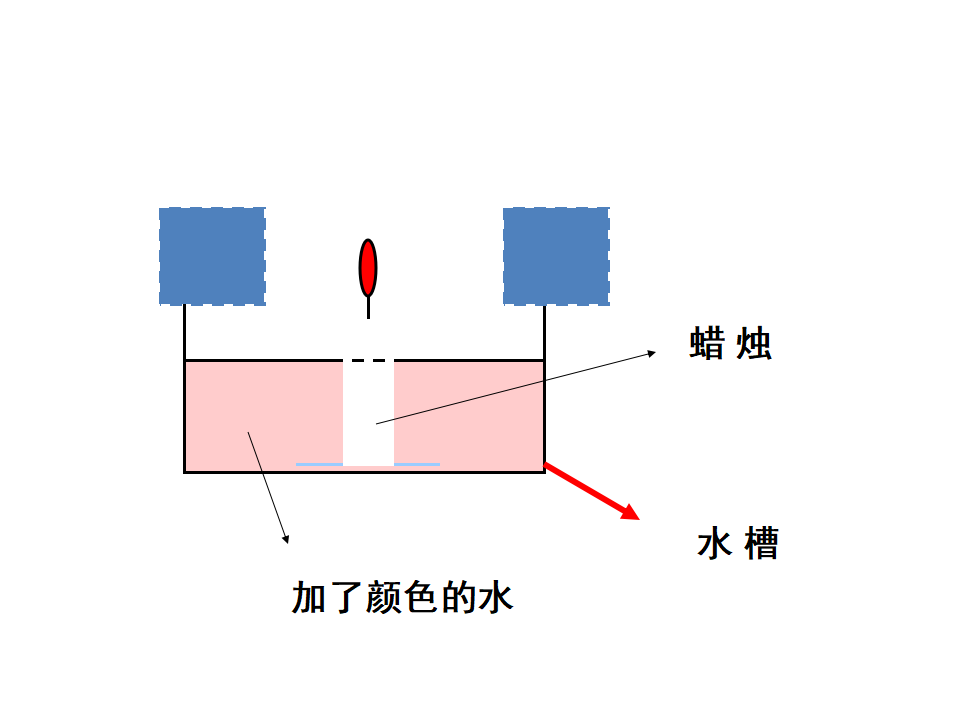 苏教版小学科学一年级下册-课件_122.png