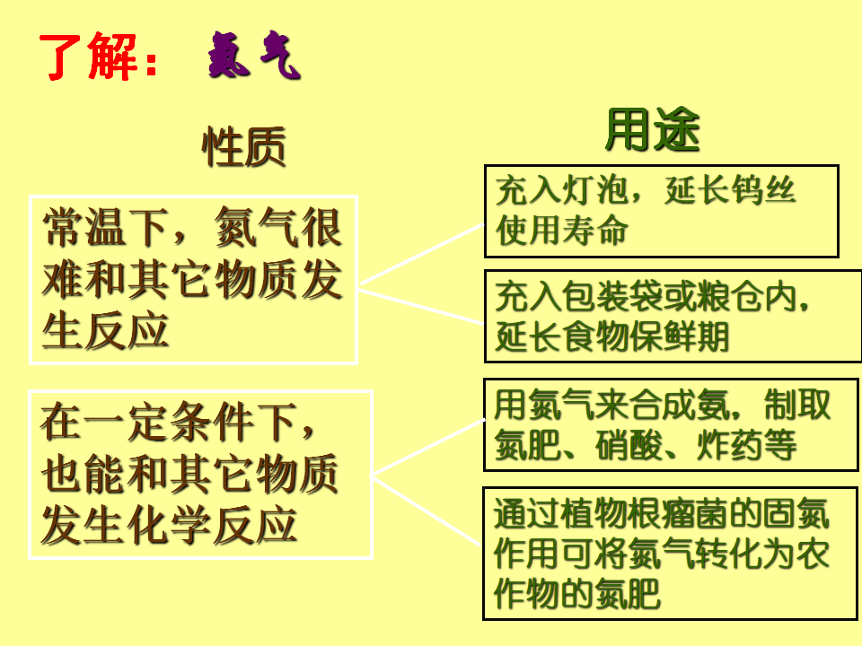 一年级下册科学课件-9 空气是什么样的_苏教版 共30张PPT_19.png