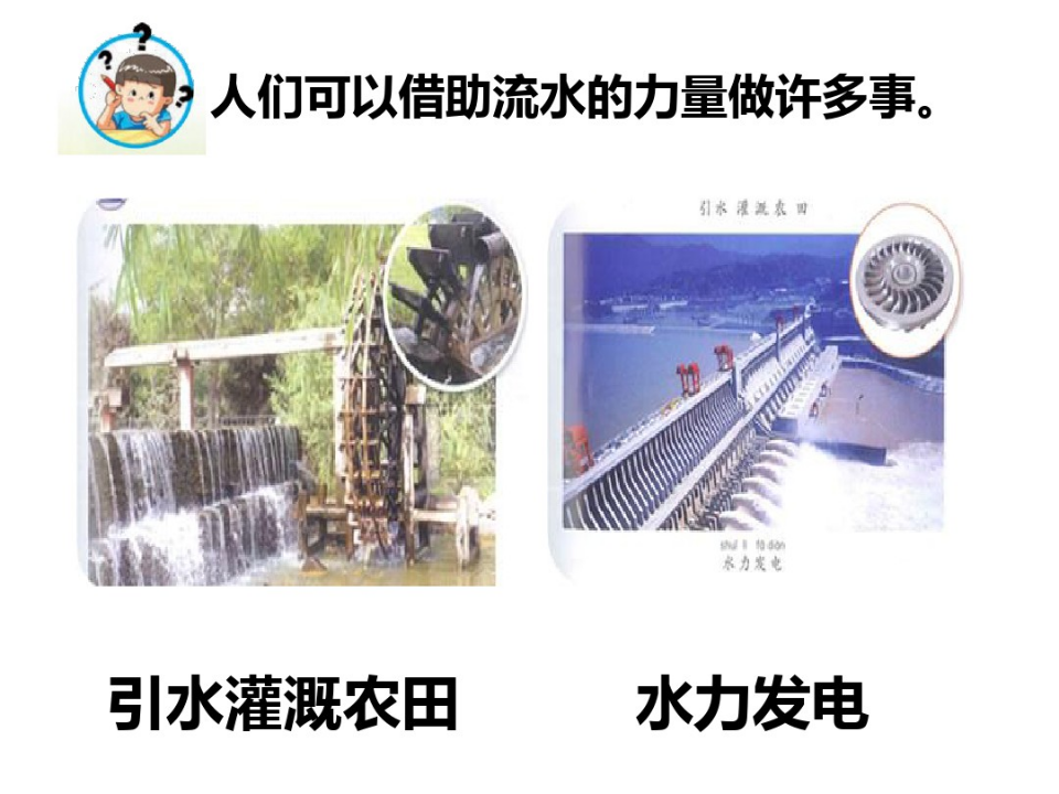一年级下册科学课件-5 玩转小水轮_苏教版 共11张PPT_11.png