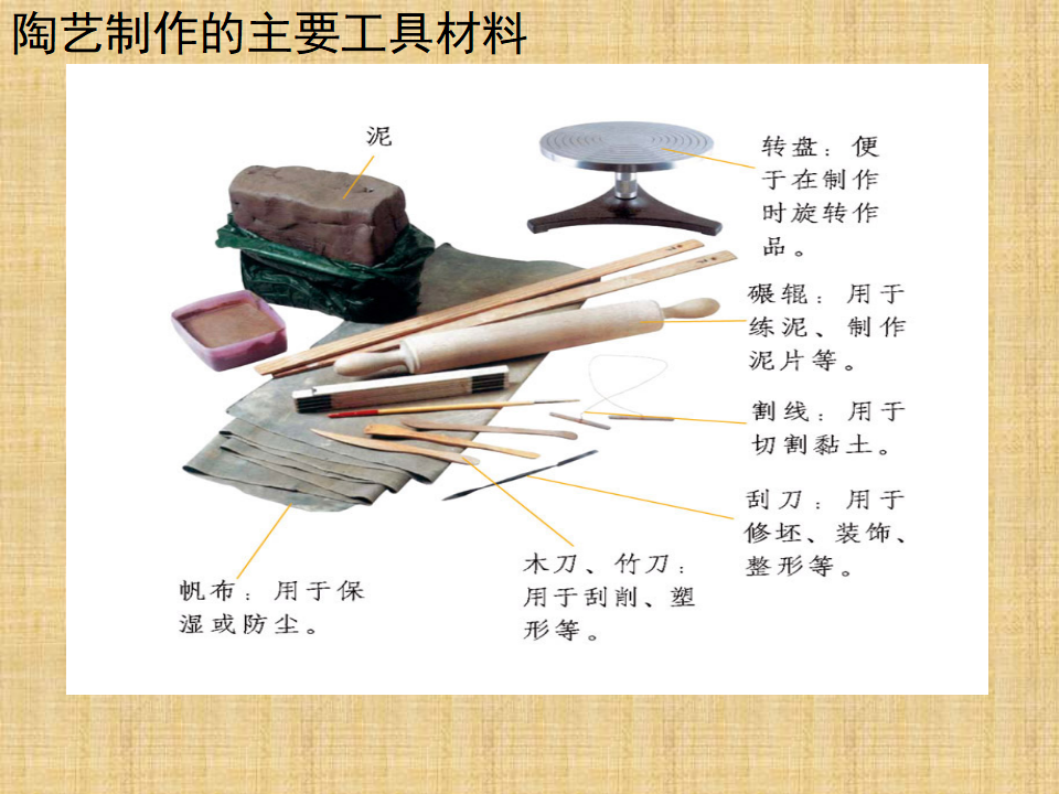 一年级下册科学课件-2玩泥巴｜苏教版共27张PPT_10.png