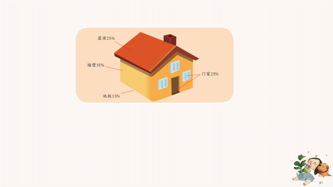 STEM学习  节能小屋（课件）-2022-2023学年六年级科学下册同步备课（苏教版）_36.png