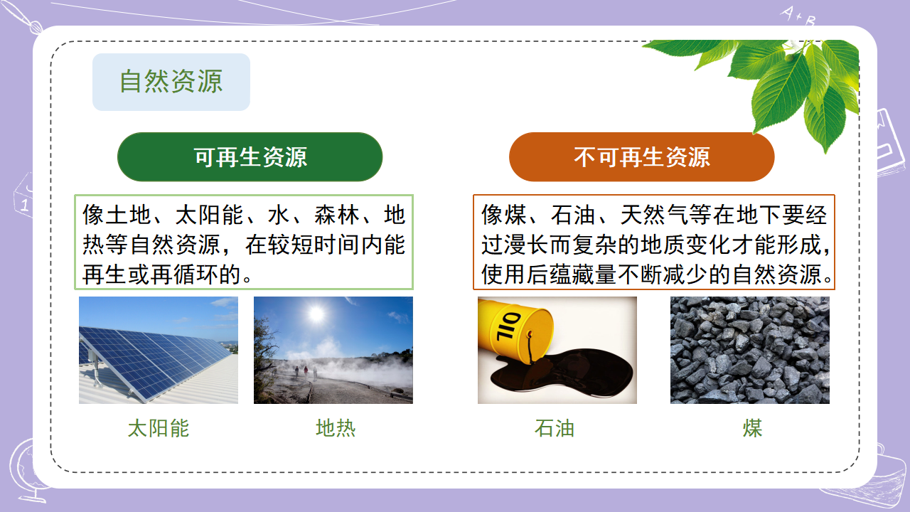 12.善用自然资源_03.png