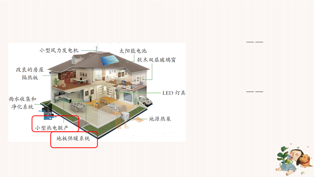 六年级科学下册3.12善用自然资源（苏教版）46张PPT 音视频_26.png