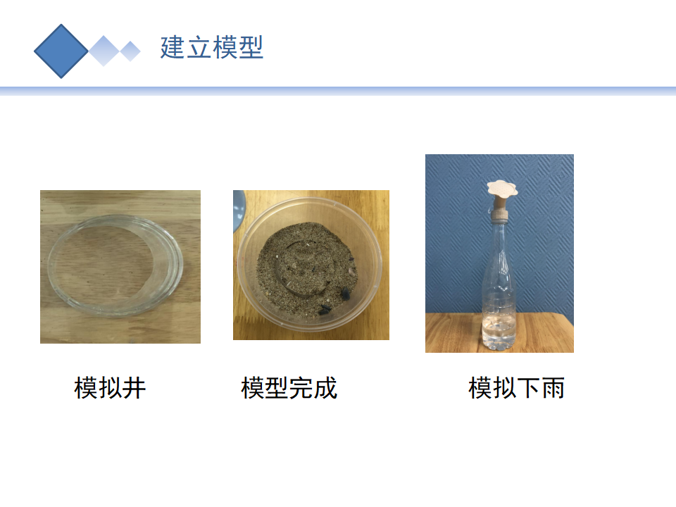 13.地下水_08.png