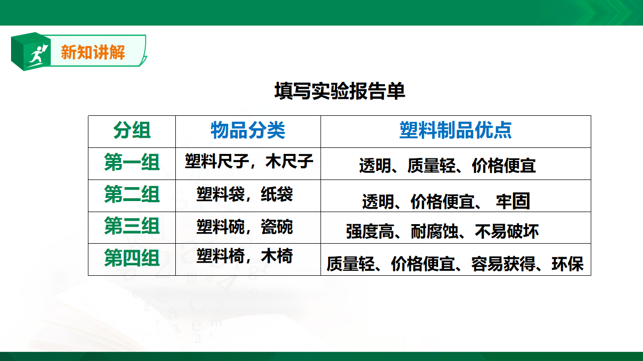 4.15《塑料》课件_07.png