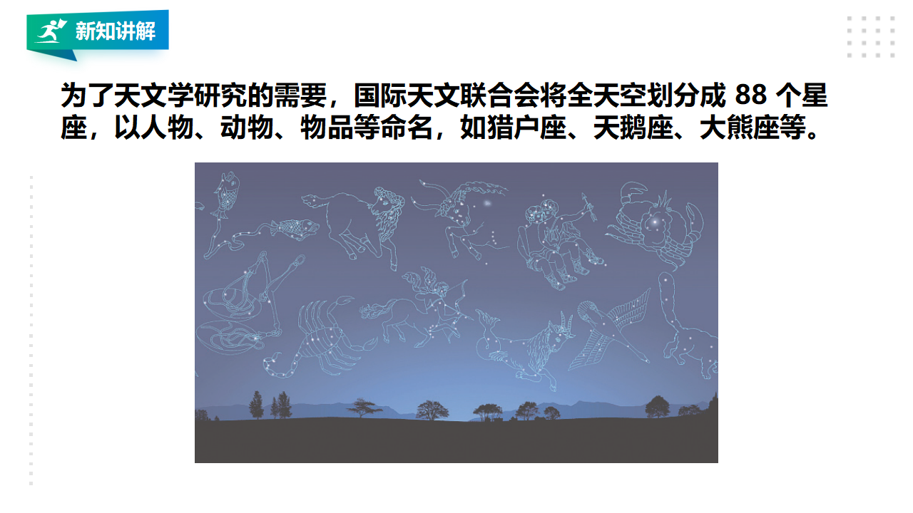 4.12《观察星空》课件（30张PPT）_07.png
