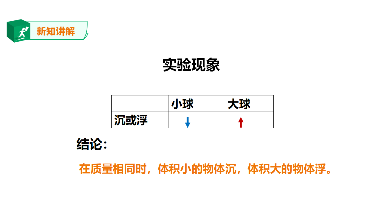3.11《浮力》课件（30张PPT）_16.png
