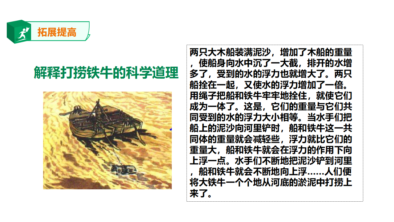 3.11《浮力》课件（30张PPT）_25.png