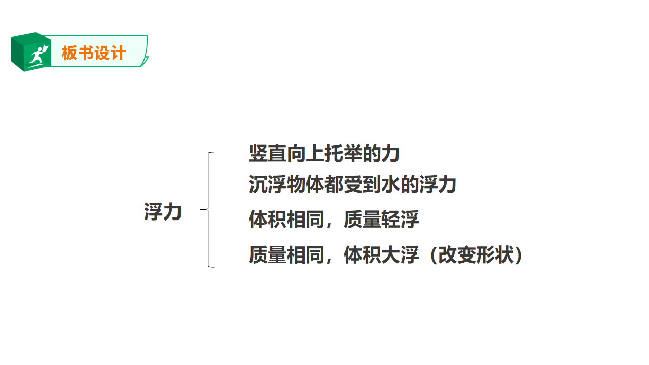 3.11《浮力》课件（30张PPT）_27.png