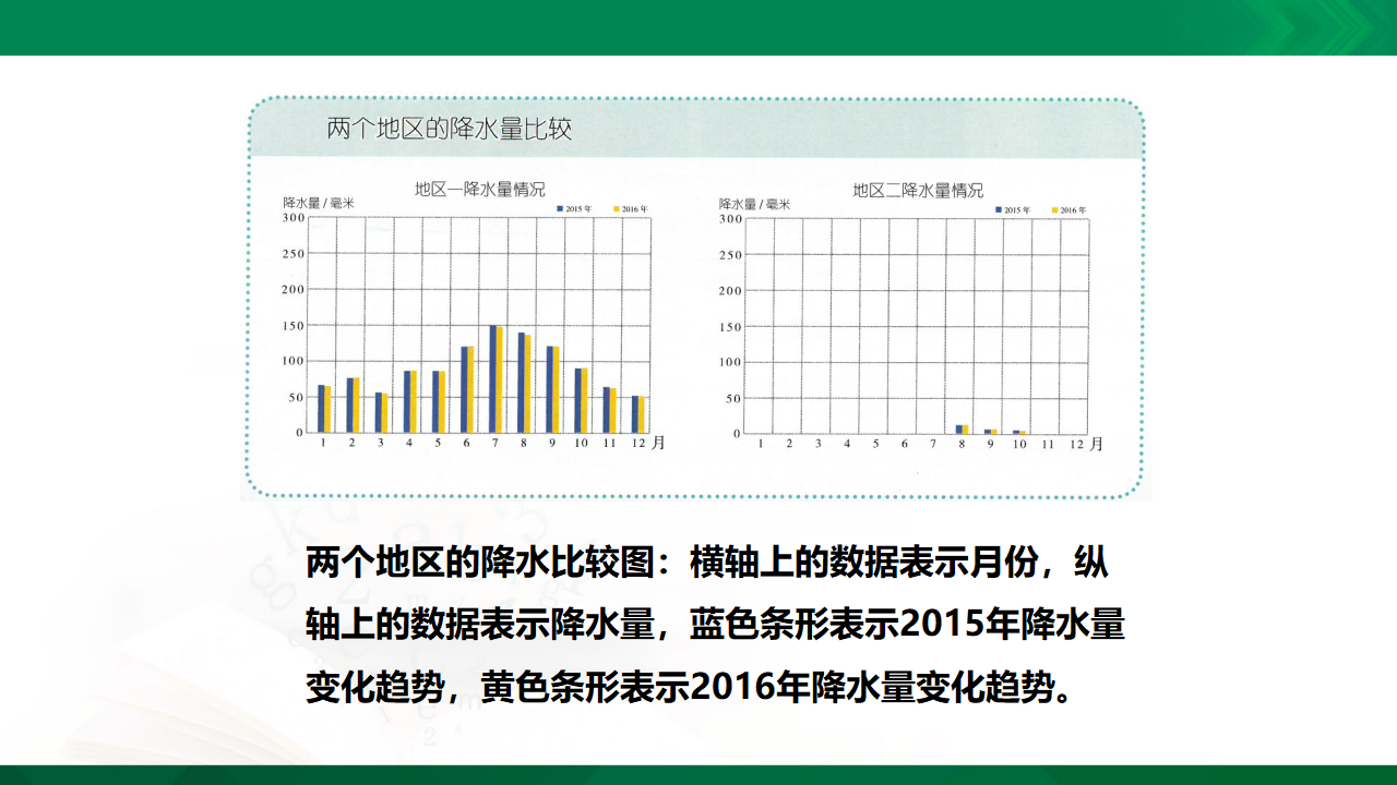 5.19《天气和气候》课件_11.png