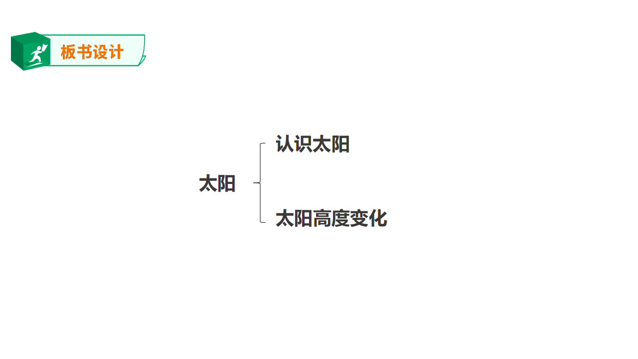 2.7《太阳》课件_27.png