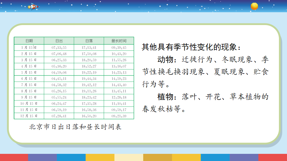 3.12《四季循环》课件（18张PPT）_03.png