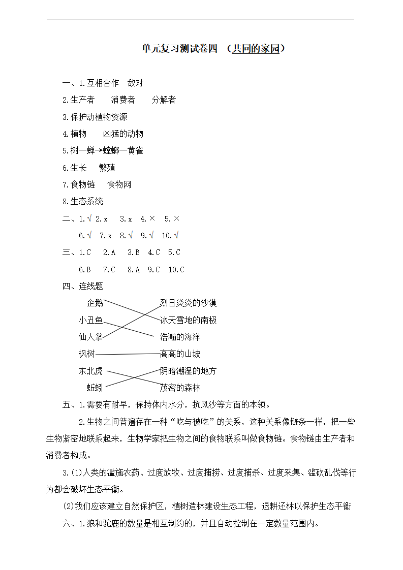 苏教版六年级下册科学 第四单元复习测试卷（共同的家园）_04.png