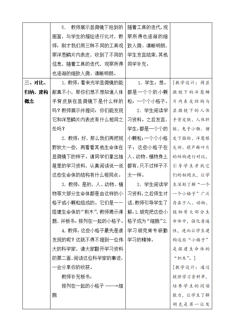 1.1搭建生命体的“积木”（教案）_05.png