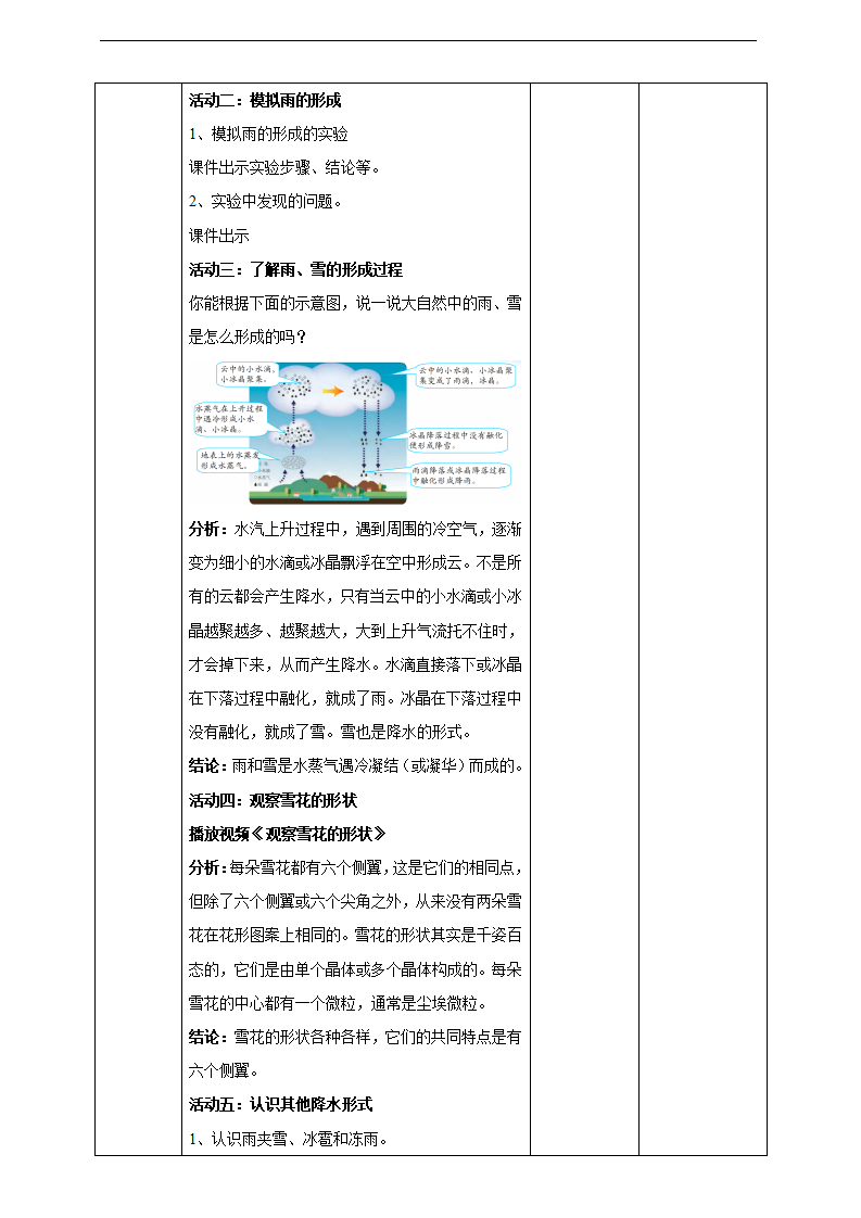 15雨和雪 教案_03.png