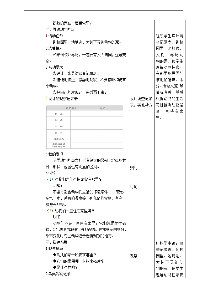 5.16《动物的庇护所》教案_02.png