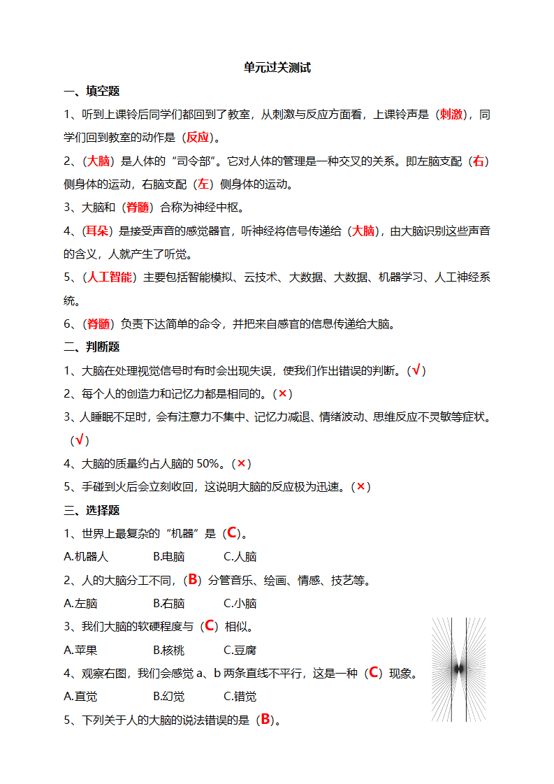 第5单元 人体“司令部”  整理与复习 单元过关测试 答案版_01.png