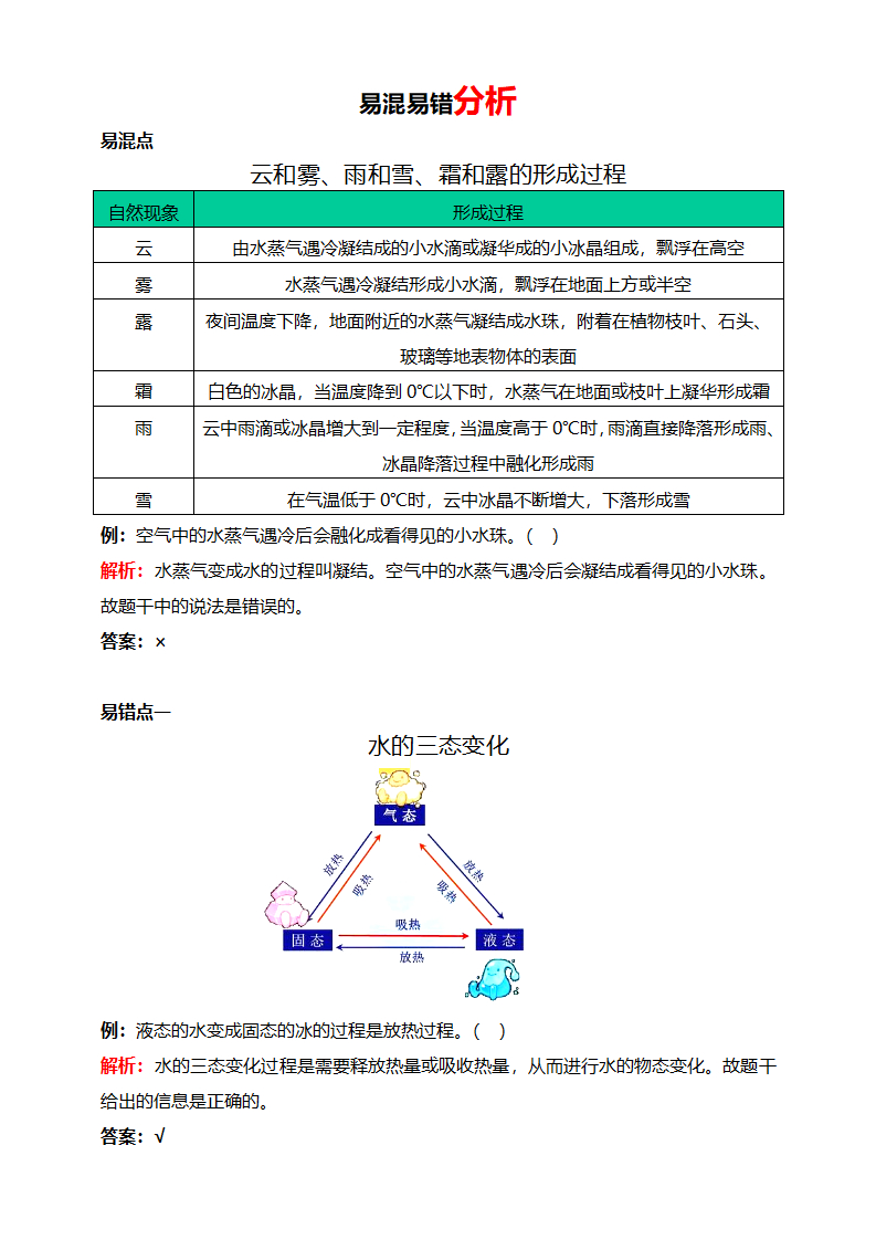 第4单元 水在自然界的循环 整理与复习 含单元过关测试 试题版_02.png
