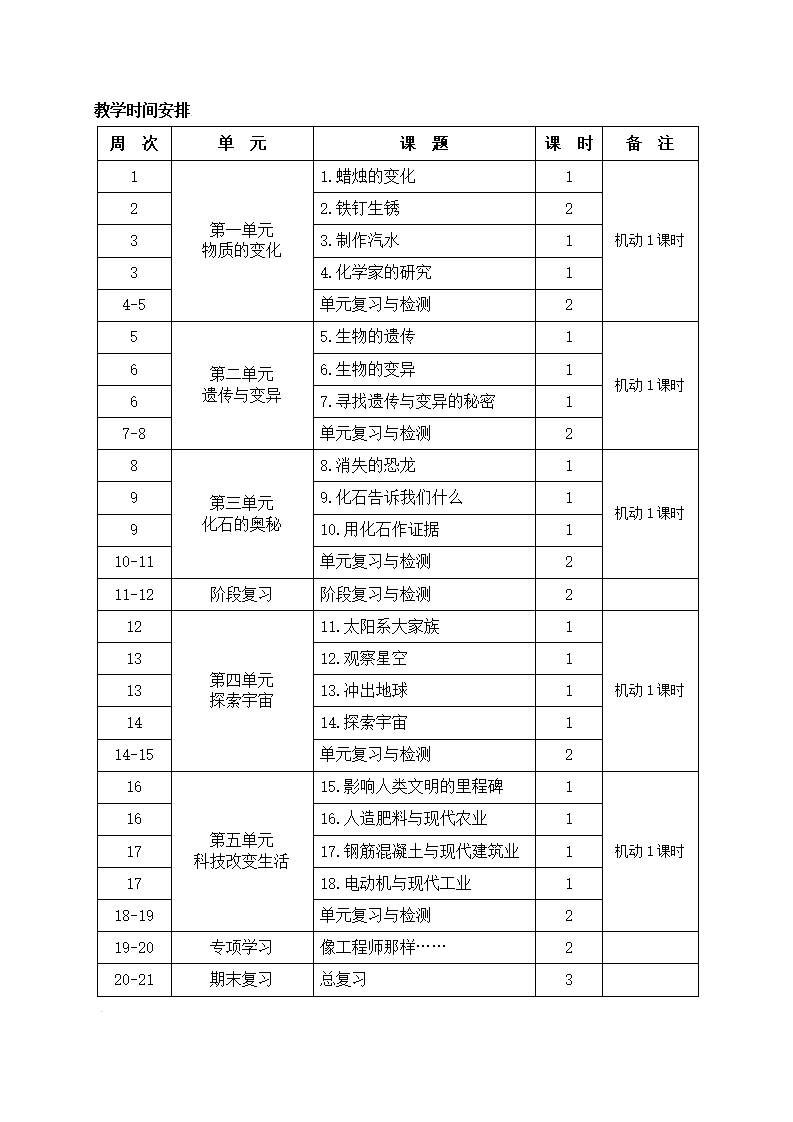 教学计划含进度表- 2021-2022学年苏教版科学六年级上册_04.png