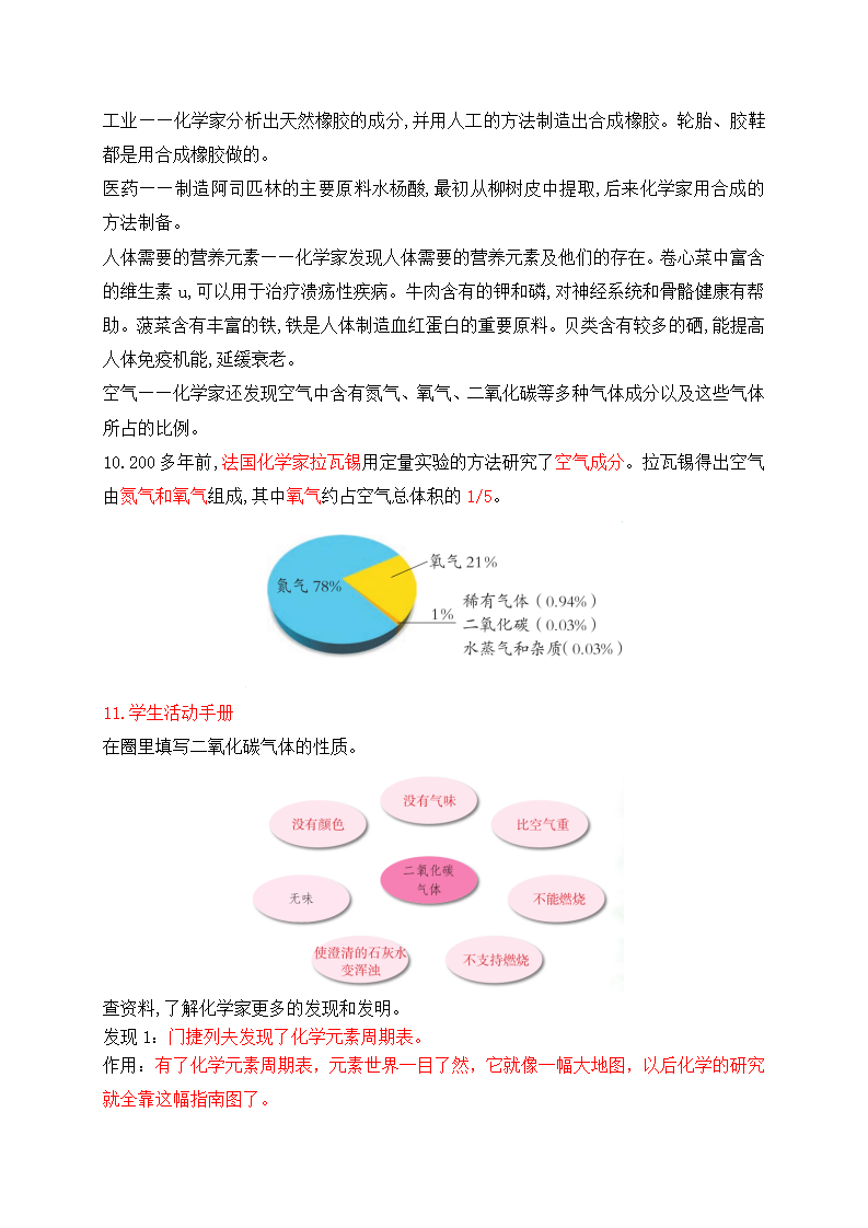 2021年新苏教版六年级上册科学第一单元物质的变化知识点整理_11.png