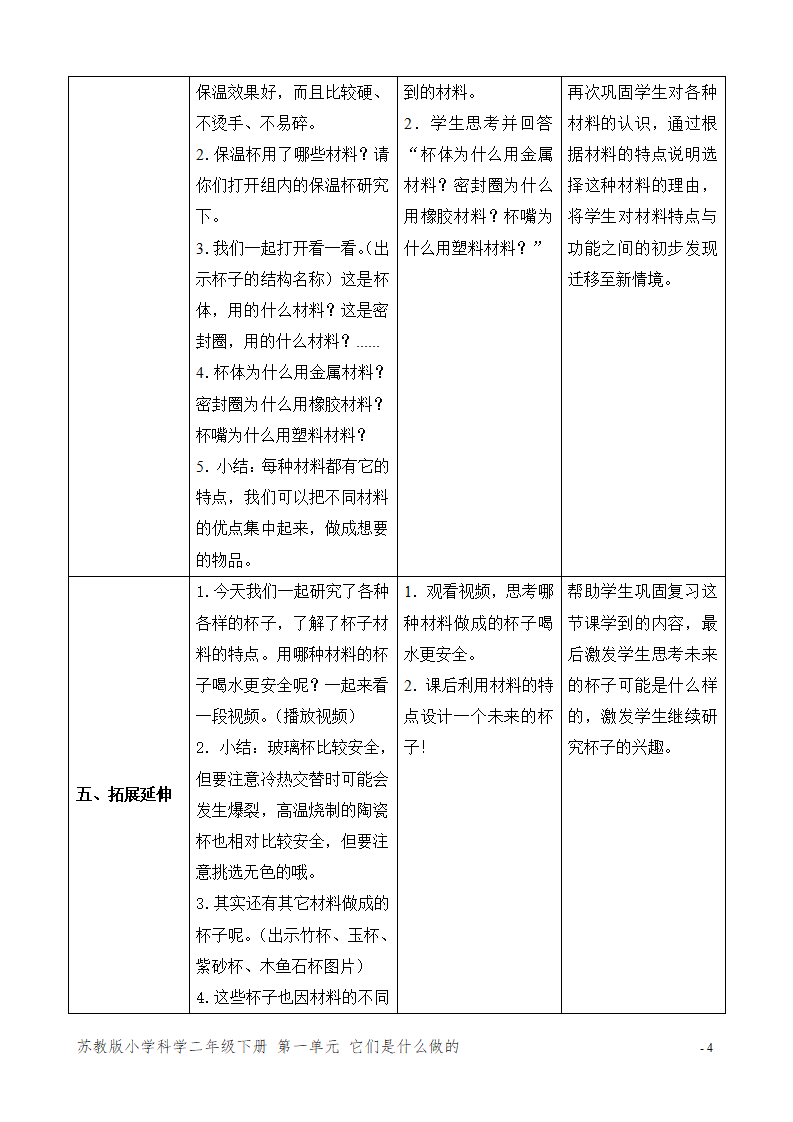 2.各种各样的杯子（江苏  徐乐乐）（网格式教案）_04.png