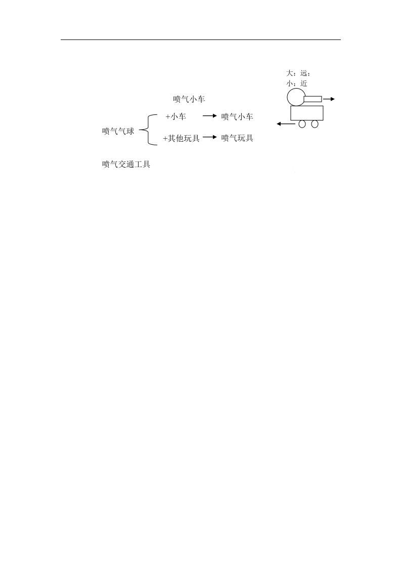 最新粤教版二年级下册科学全册教案_教学设计内含教学计划_49.png