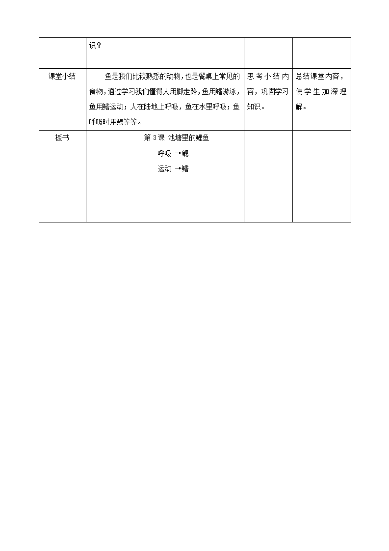 1.3池塘里的鲤鱼 教案）_04.png