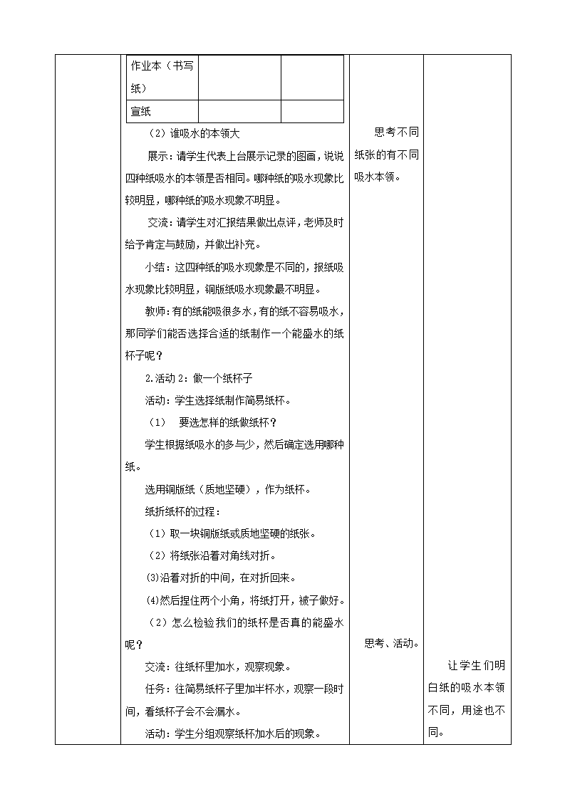 09：纸都能吸水吗（教案）_02.png
