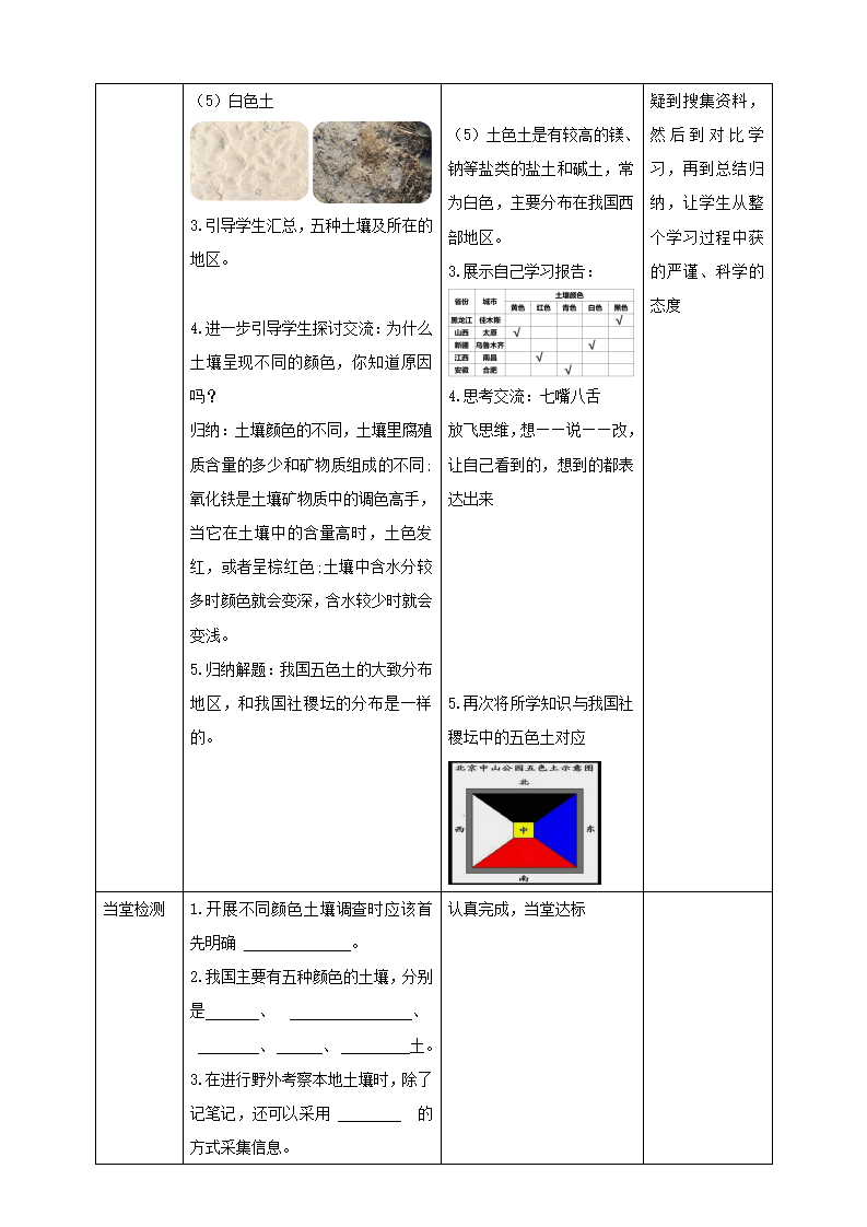 第05课时《网上学习：土壤的颜色》教案_04.png
