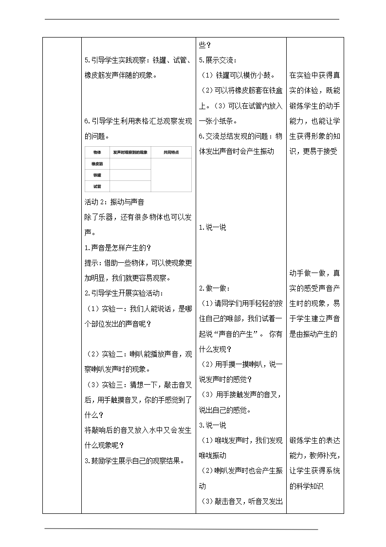粤教粤科版小学科学四上第三单元第13课《声音的产生》教案_02.png